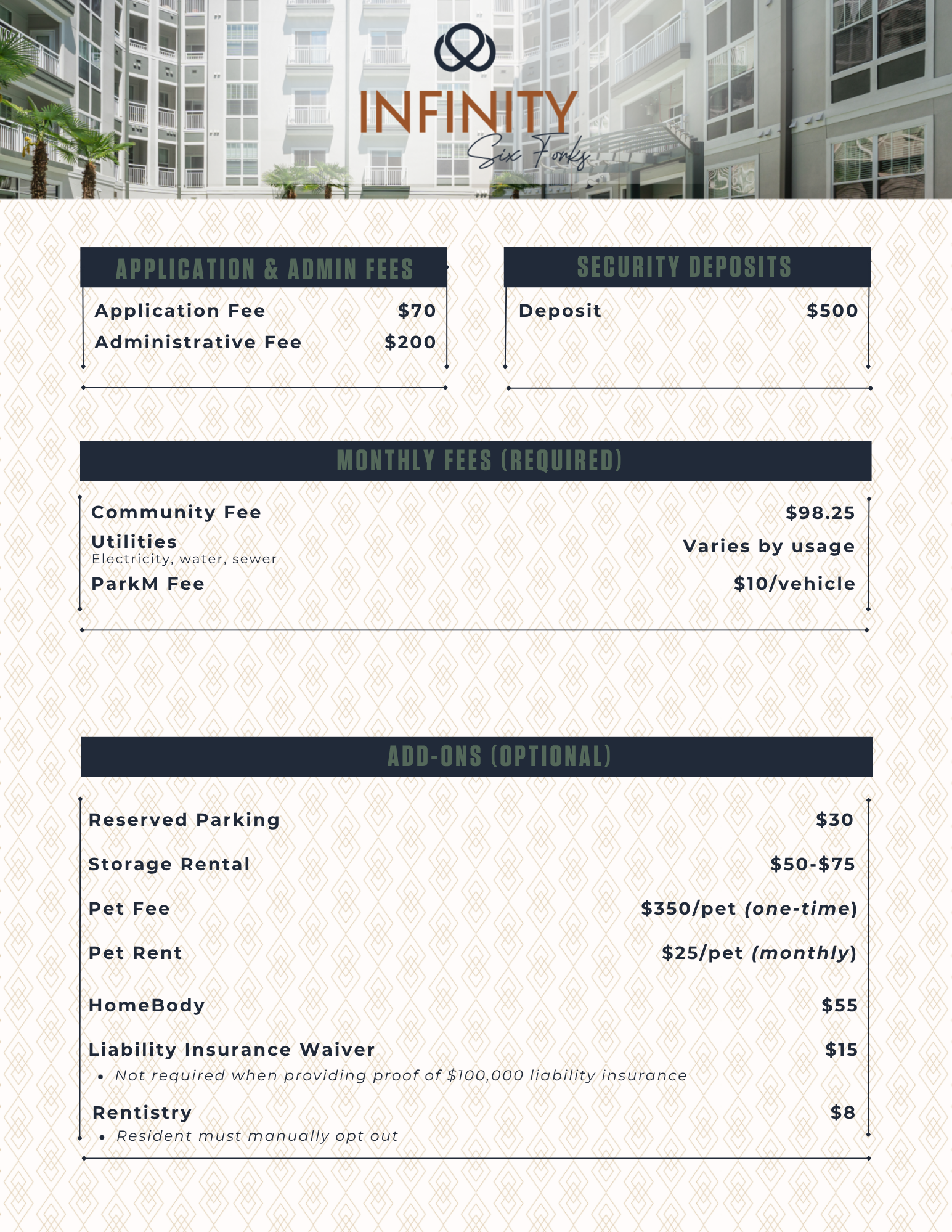 Fee Transparency, No Hidden Fees